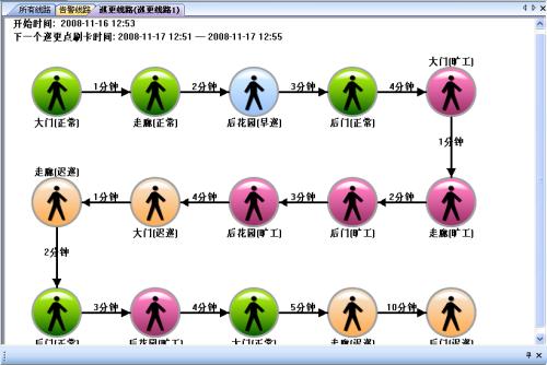 揭阳巡更系统五号