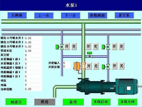 揭阳水泵自动控制系统八号